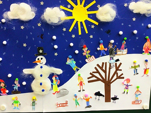 Malwettbewerb des Jugendgemeinderats - Klassenpreis für die 2b