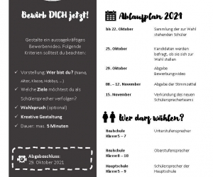 Schülersprecherwahl 21_22